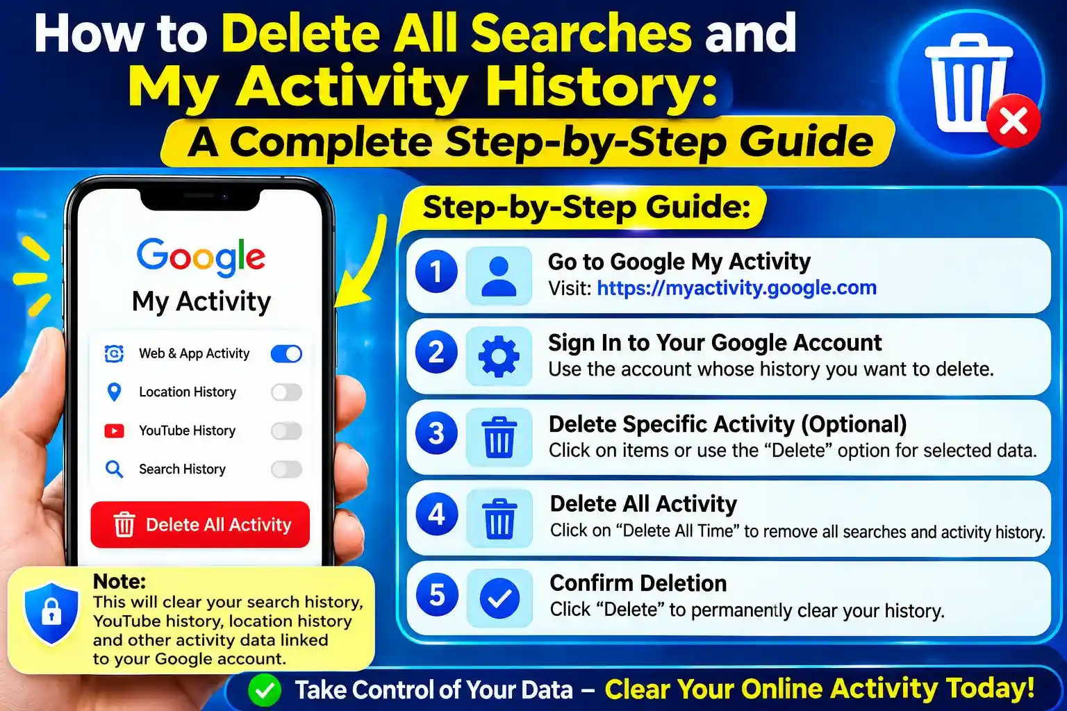 delete-all-searches-geniusbaba