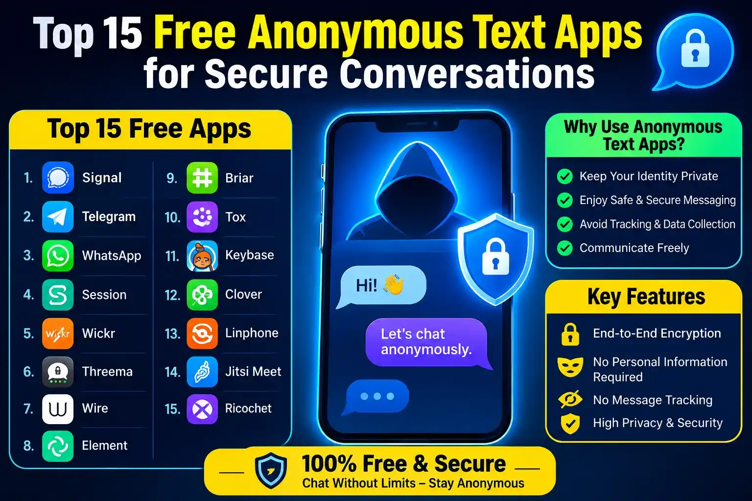 text-apps-geniusbaba